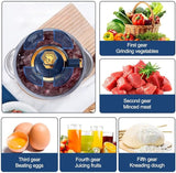 PowerBlend™ Electric Meat Chopper | Fast & Effortless Food Processor