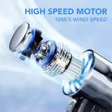 Portable Mini Fan – 5 Speed Rechargeable Cooling Fan